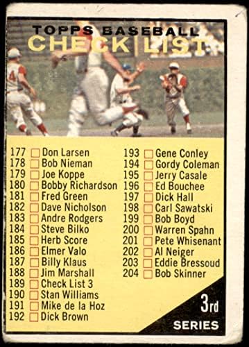1961 Topps 189 списък 3 (Бейзболна картичка) (Символ на авторското право по-горе или по-долу 264 на заден