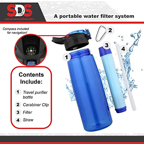 Бутилка филтър за вода СДС - Син Филтър Филтър за Бутилки С Вода, Пътен Аксесоар за Безопасно Пиене, за Пречистване