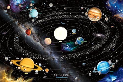 Плакат на Слънчевата система - Пълна карта на Слънчевата система, от SolarQuest The Space-Age Real Estate Game (24 x 36)
